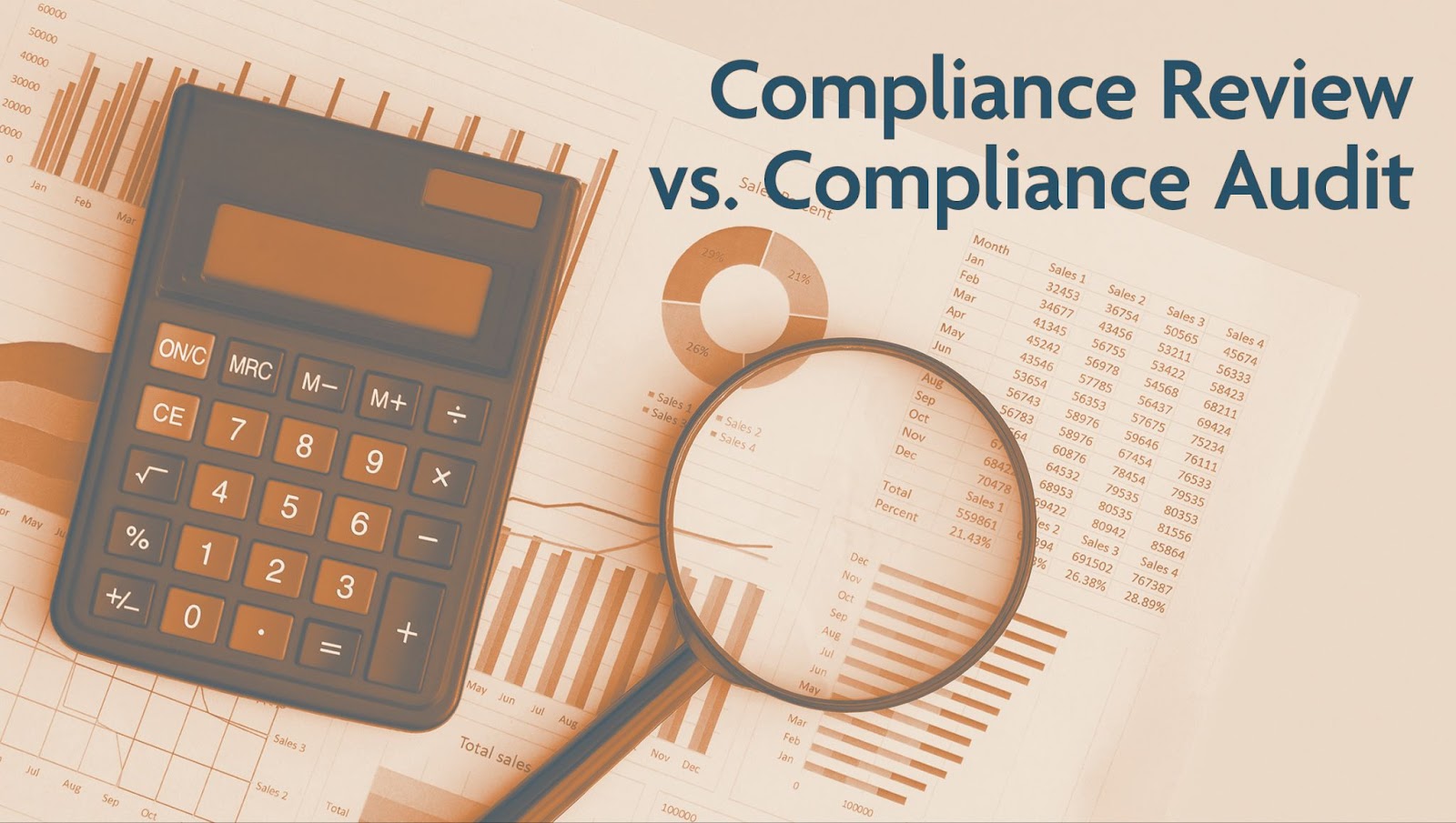Calculator and magnifying glass on financial spreadsheets with text reading Compliance Review vs. Compliance Audit